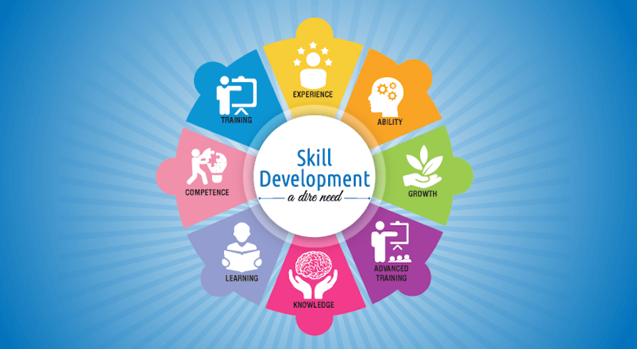 Skill development course in noida Skill development course in noida